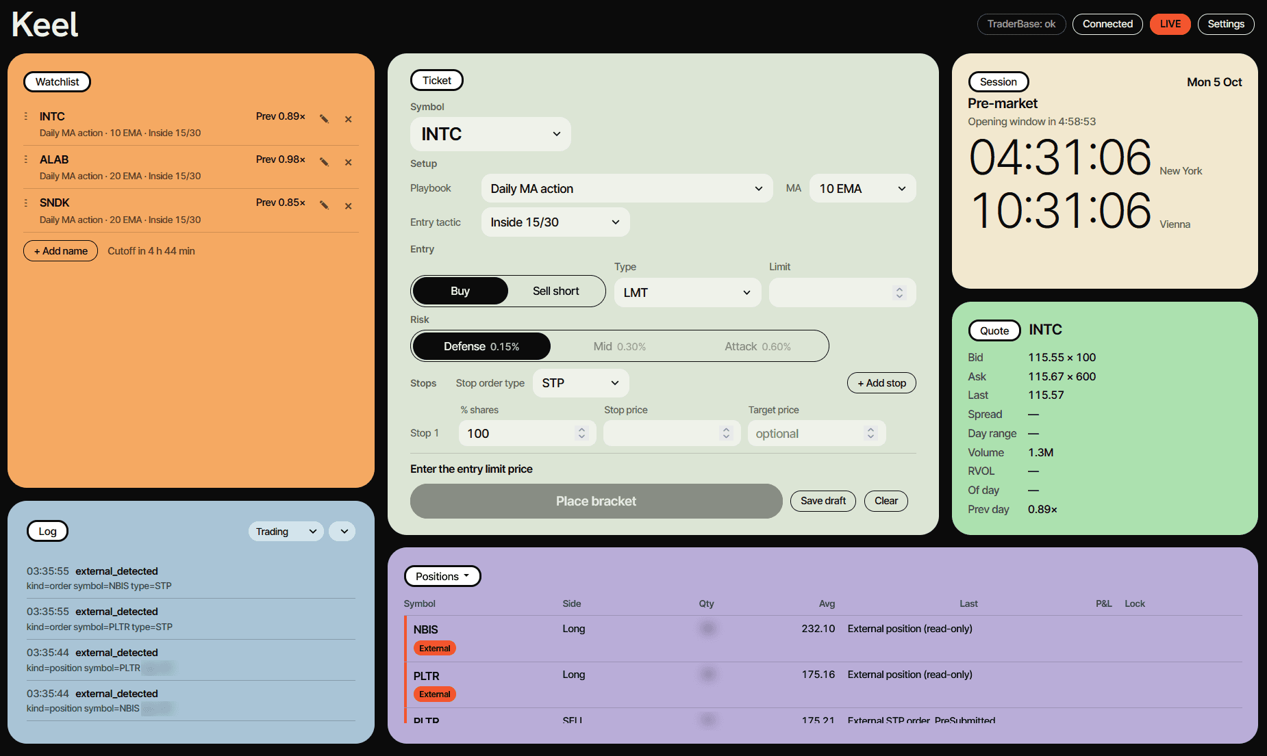 Keel trading desk with watchlist, order ticket, session clock, quote, positions and log