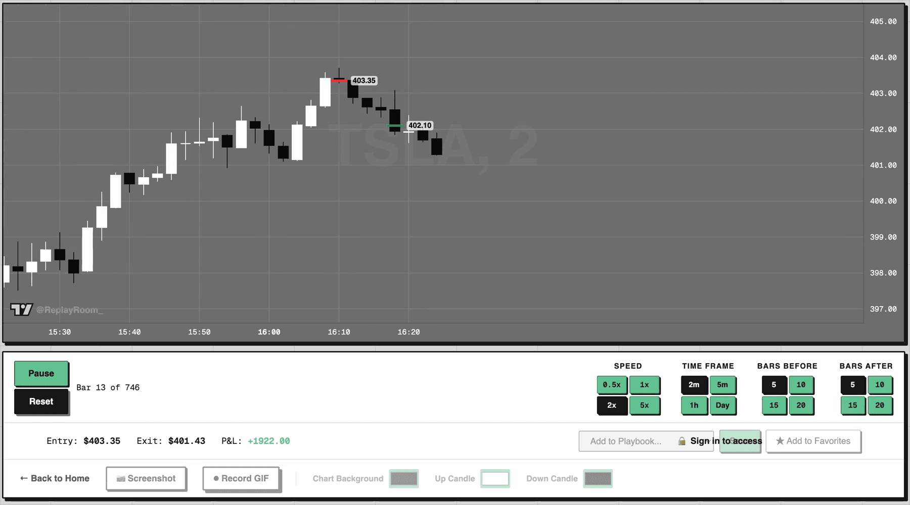 ReplayRoom replaying a TSLA trade bar by bar