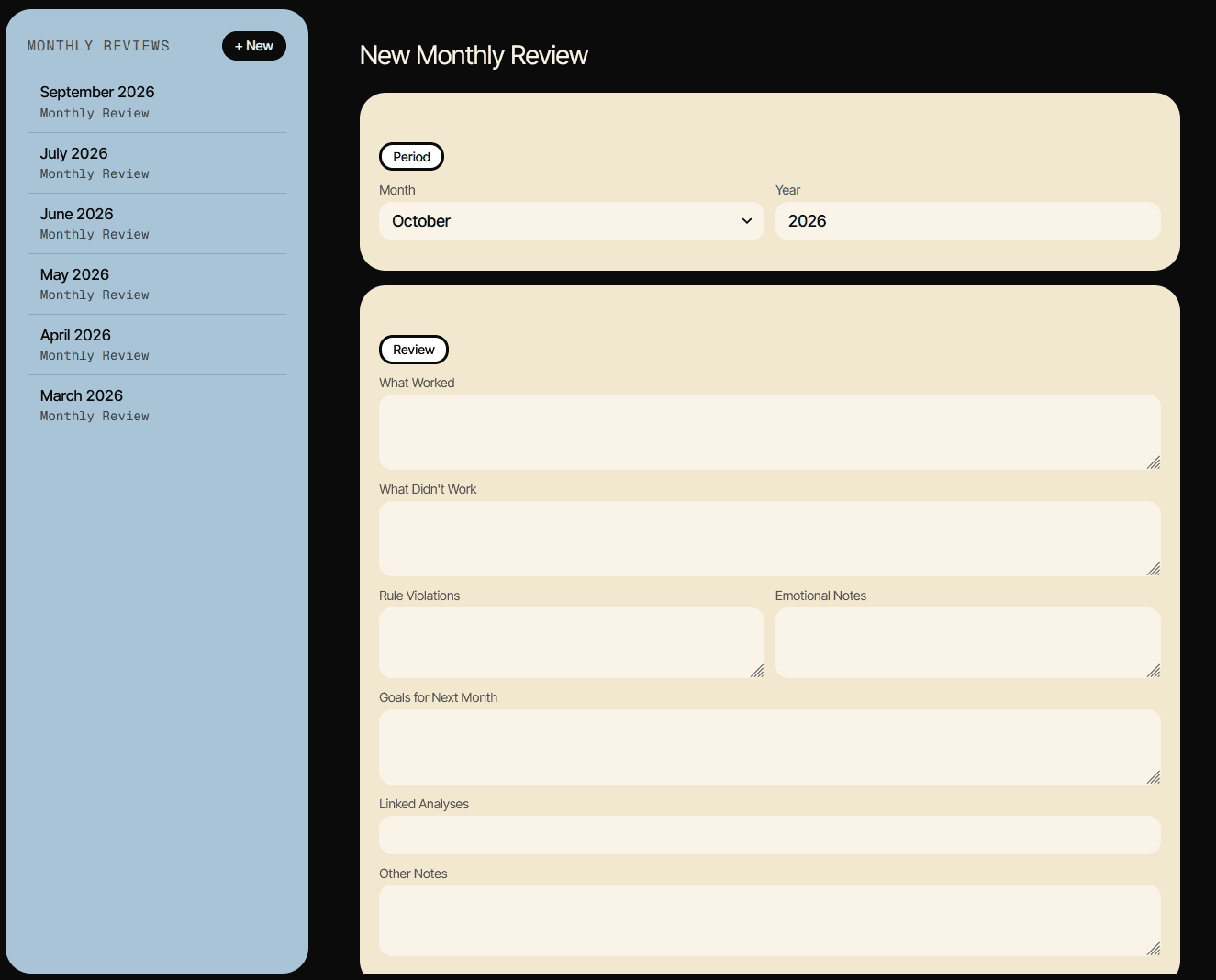 TraderBase monthly review form with fields for what worked, what didn't, rule violations and goals